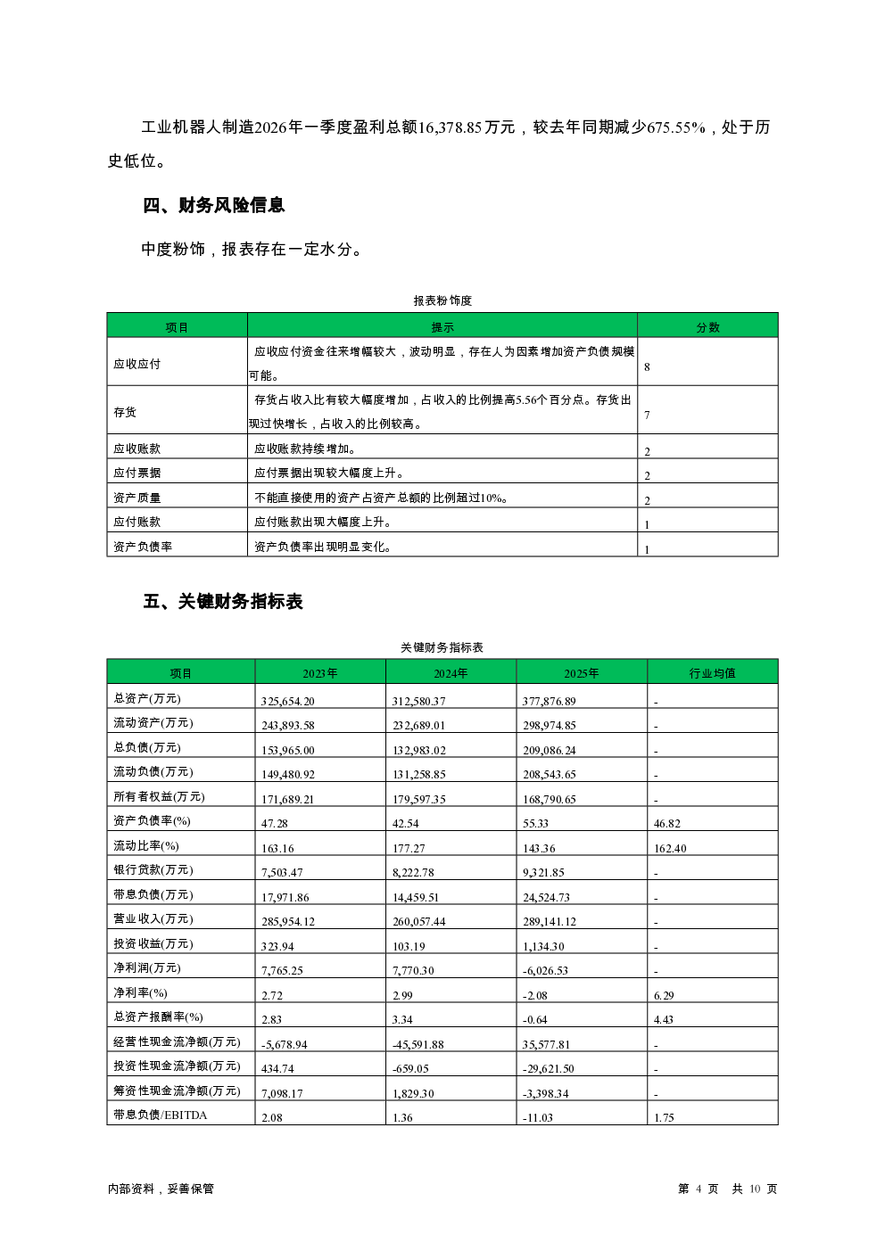 预览图-4
