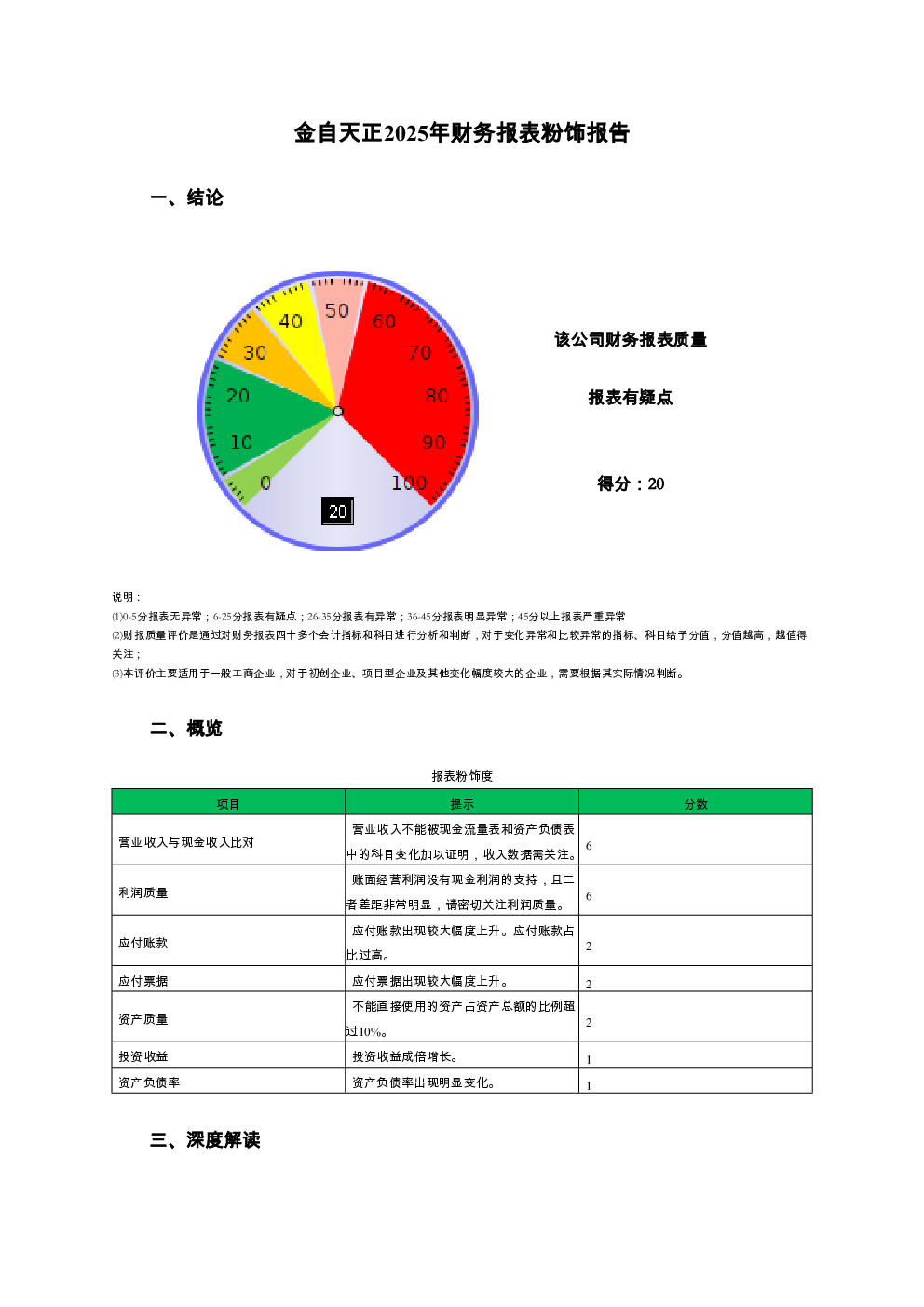 预览图-3