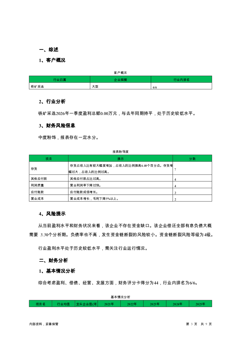 预览图-3