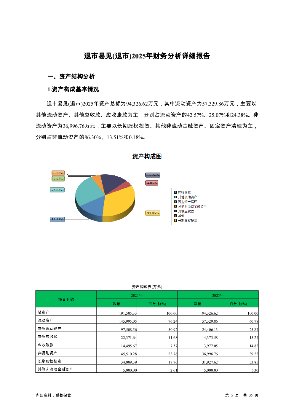 预览图-5