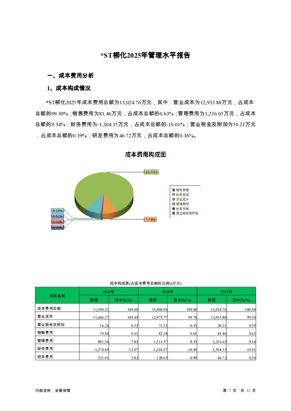 预览图-3