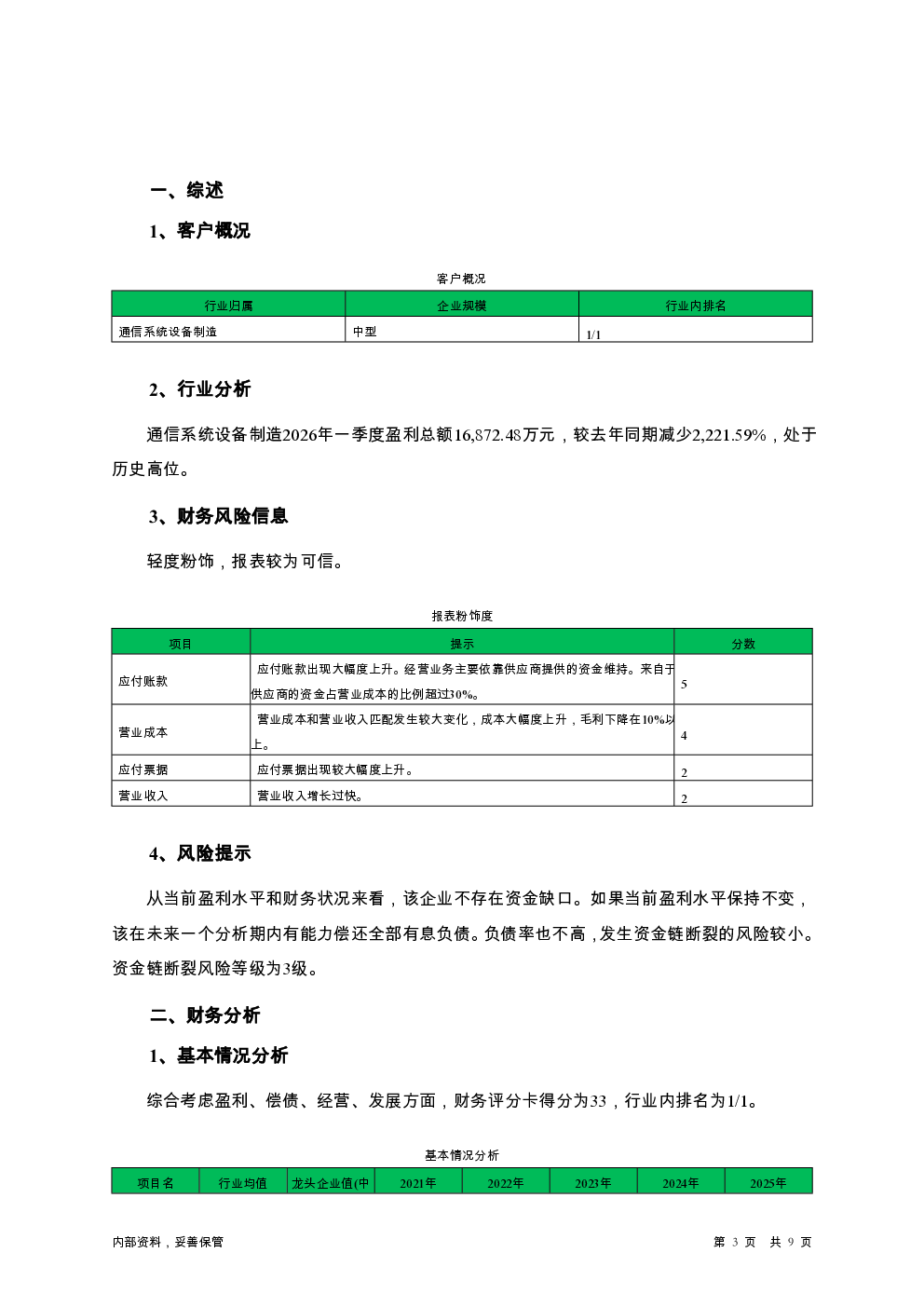 预览图-3