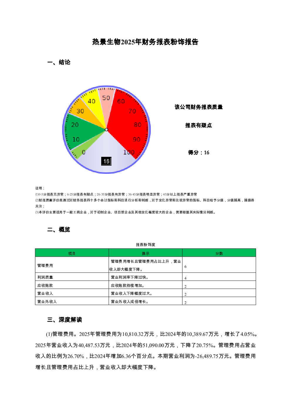 预览图-3