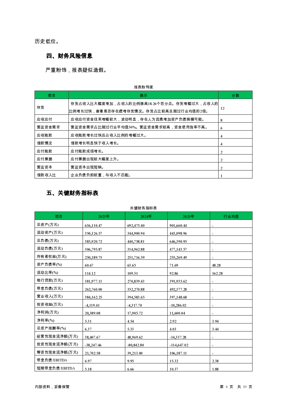 预览图-4