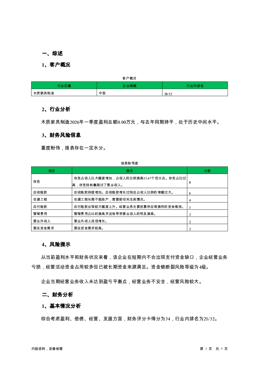 预览图-3