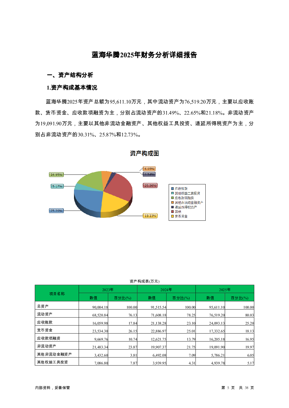 预览图-5