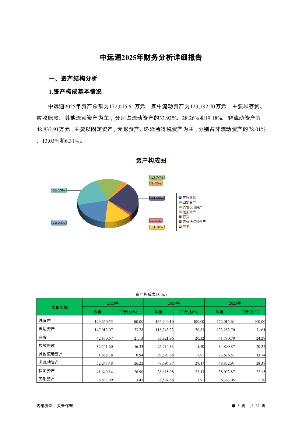 预览图-5