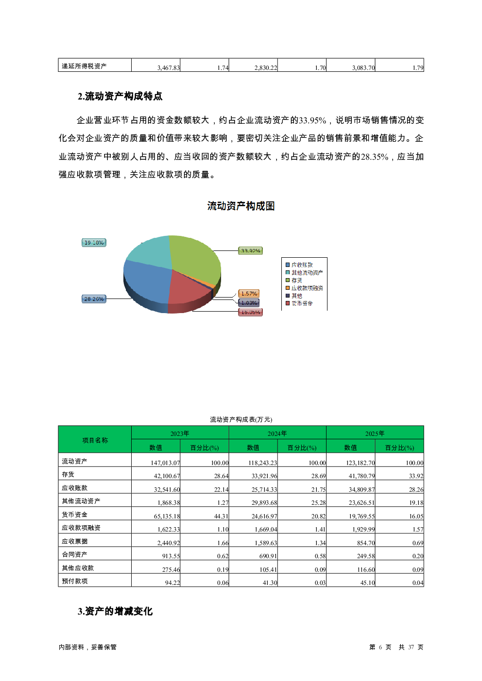 预览图-6