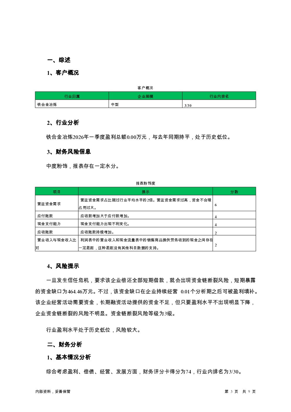 预览图-3
