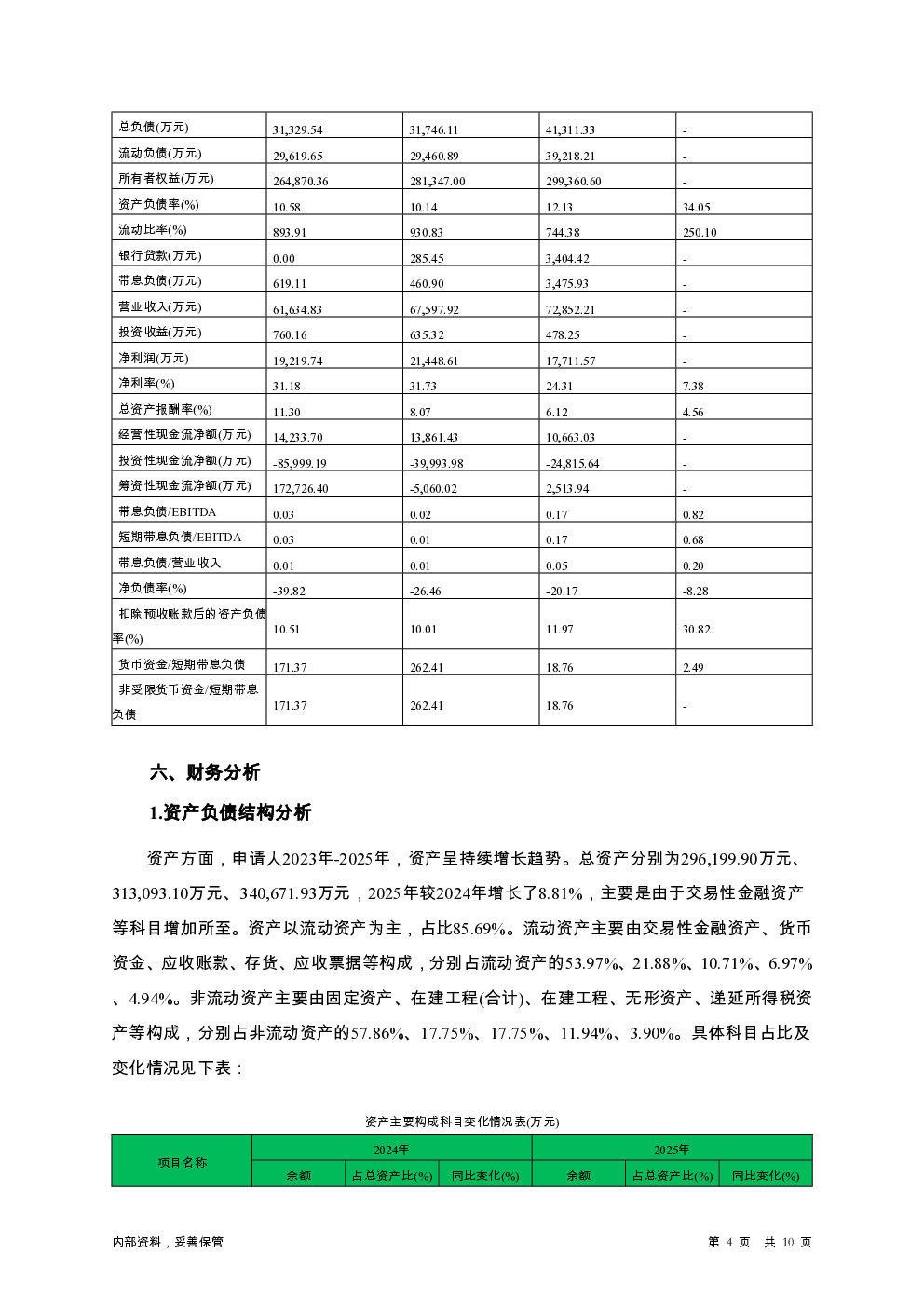 预览图-4