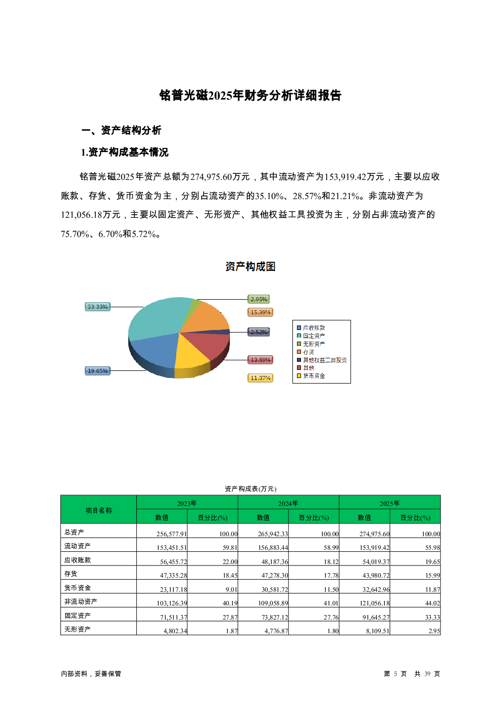 预览图-5