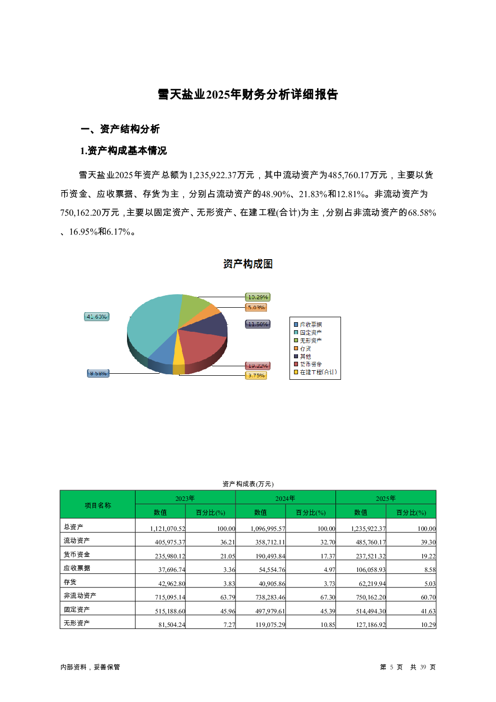 预览图-5