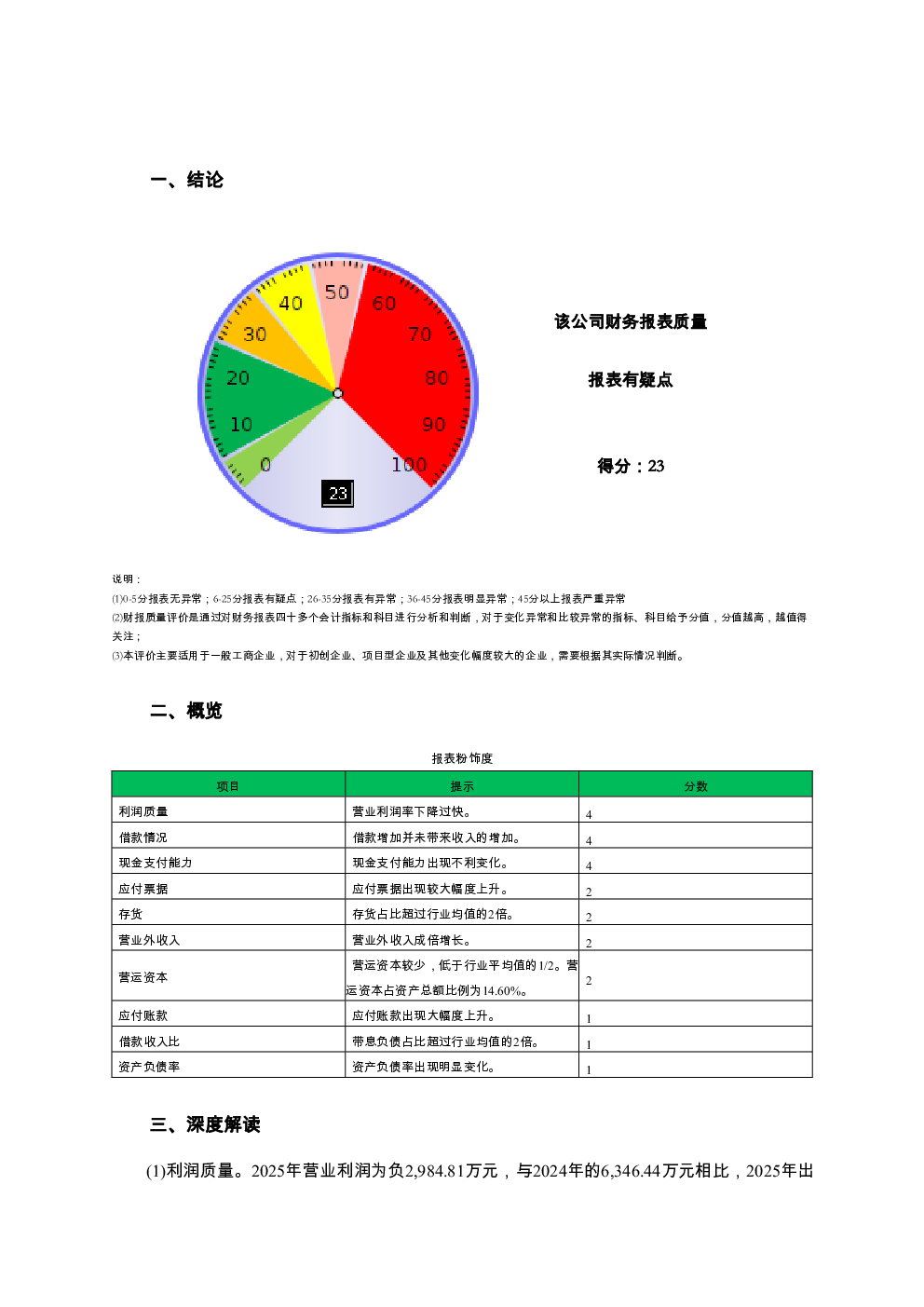 预览图-2