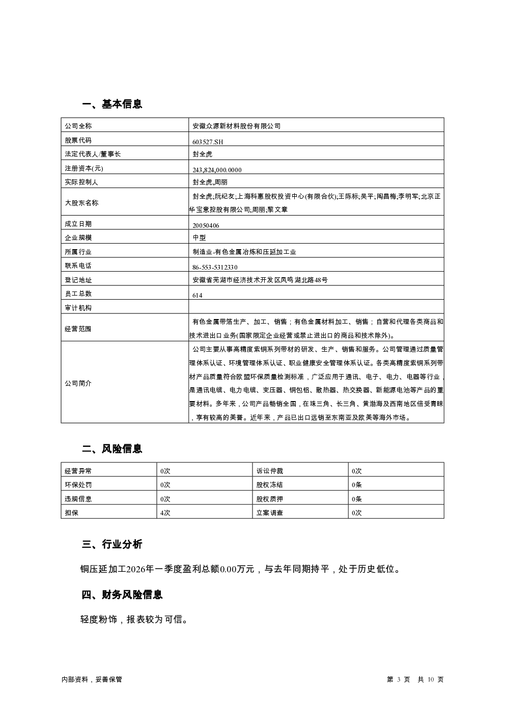 预览图-3