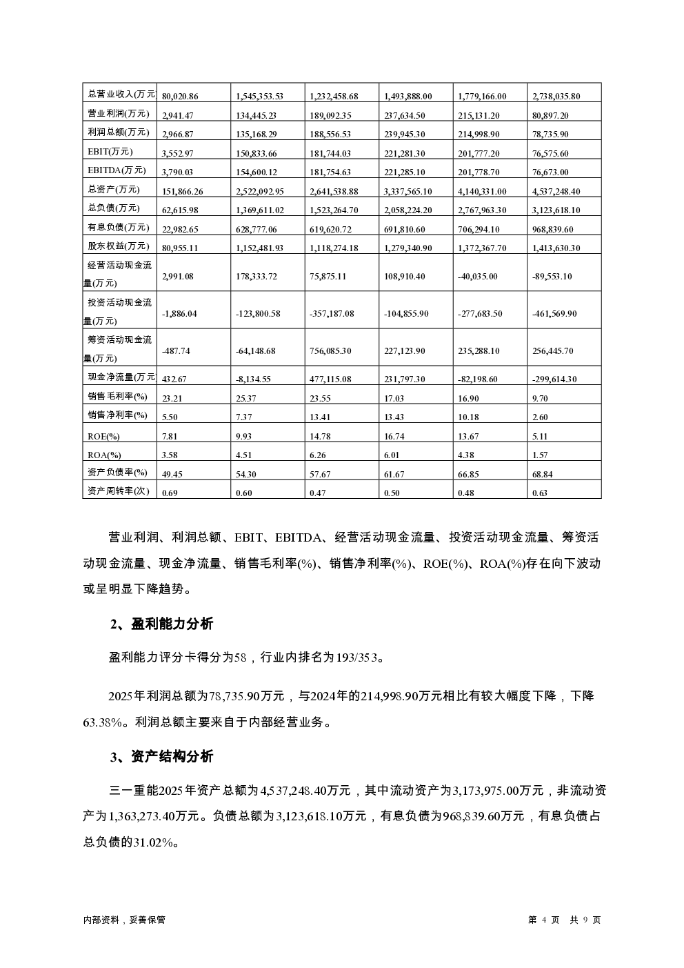 预览图-4