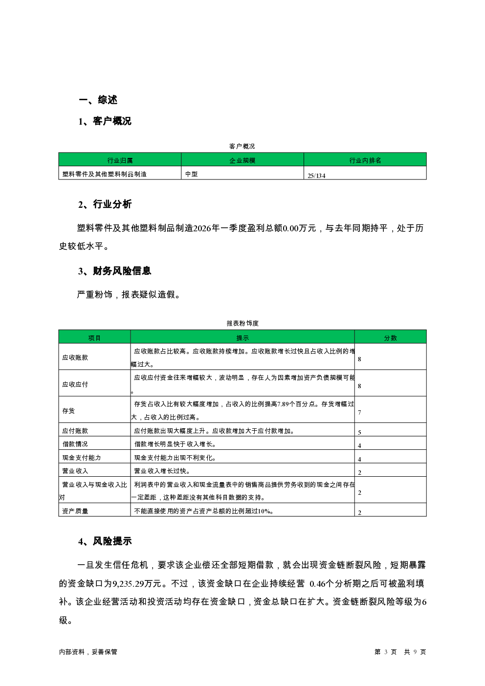 预览图-3
