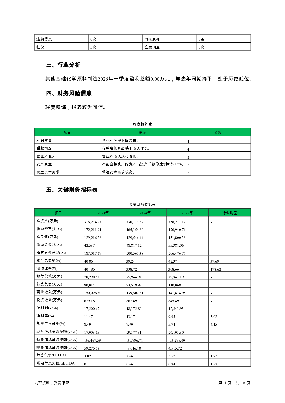 预览图-4