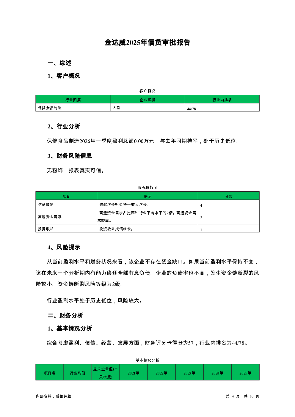 预览图-4