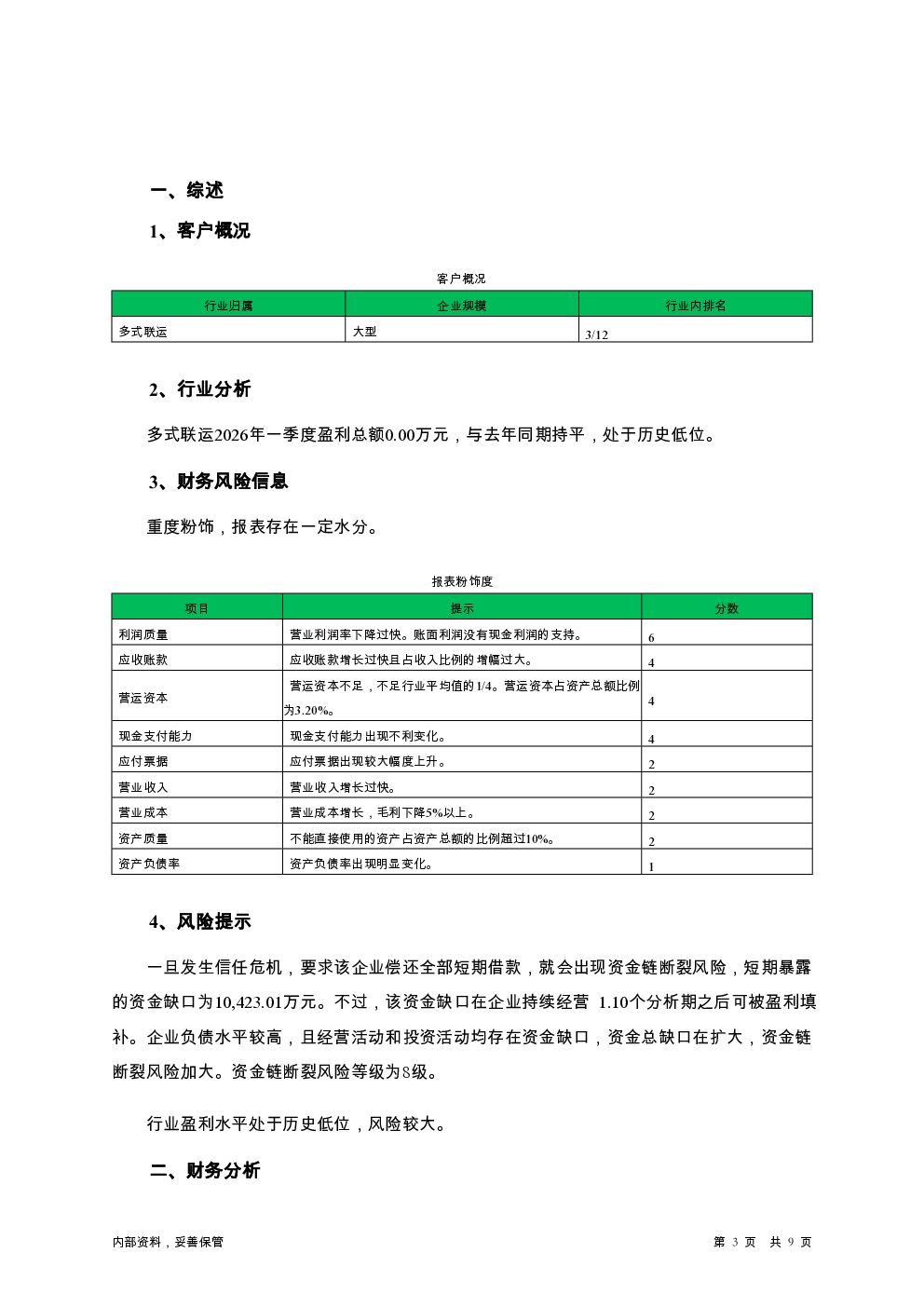 预览图-3
