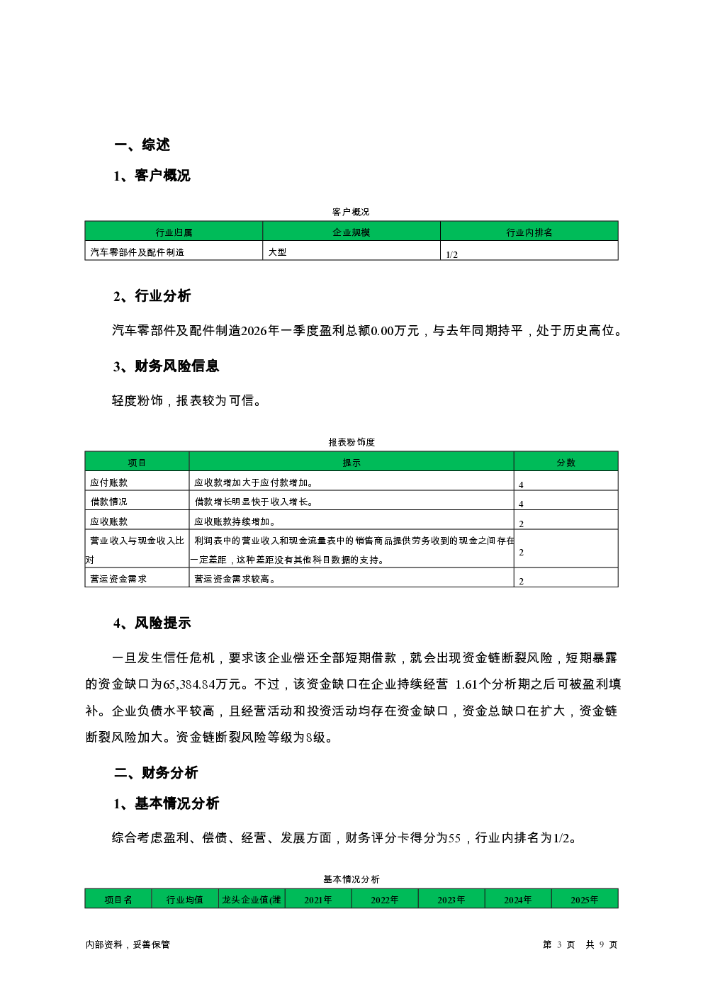 预览图-3