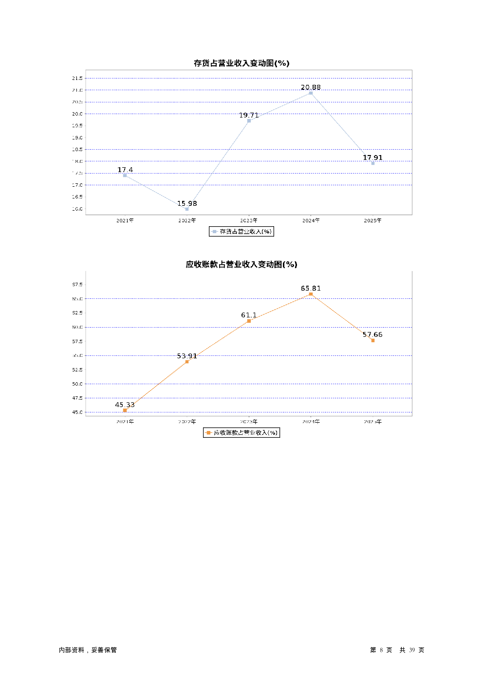 预览图-8