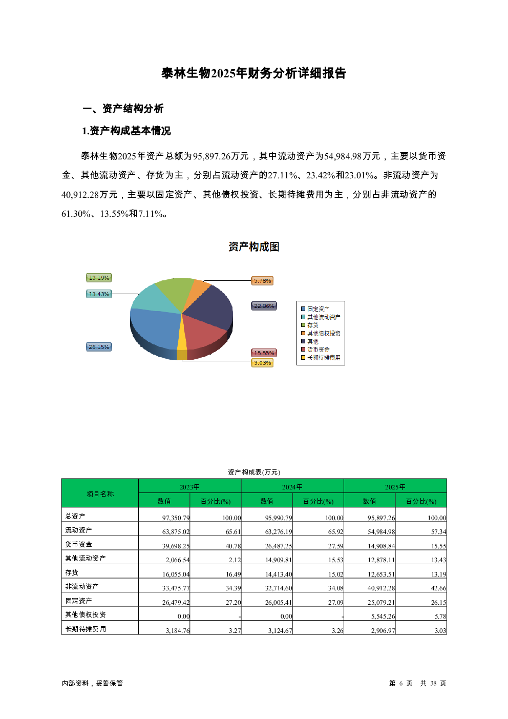 预览图-6