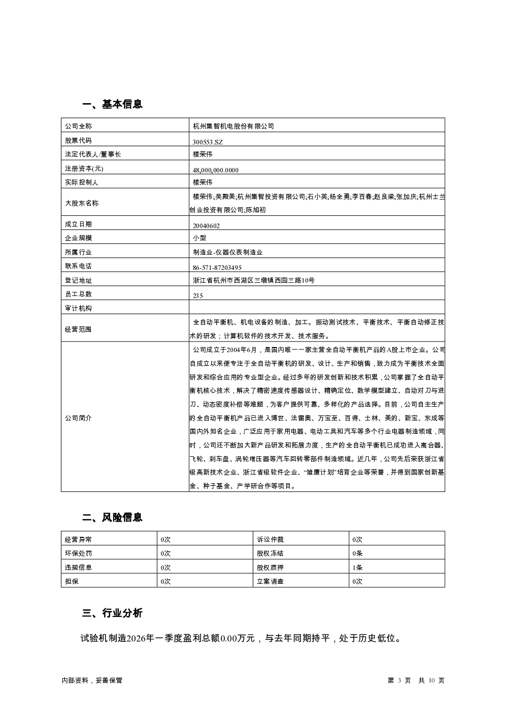 预览图-3