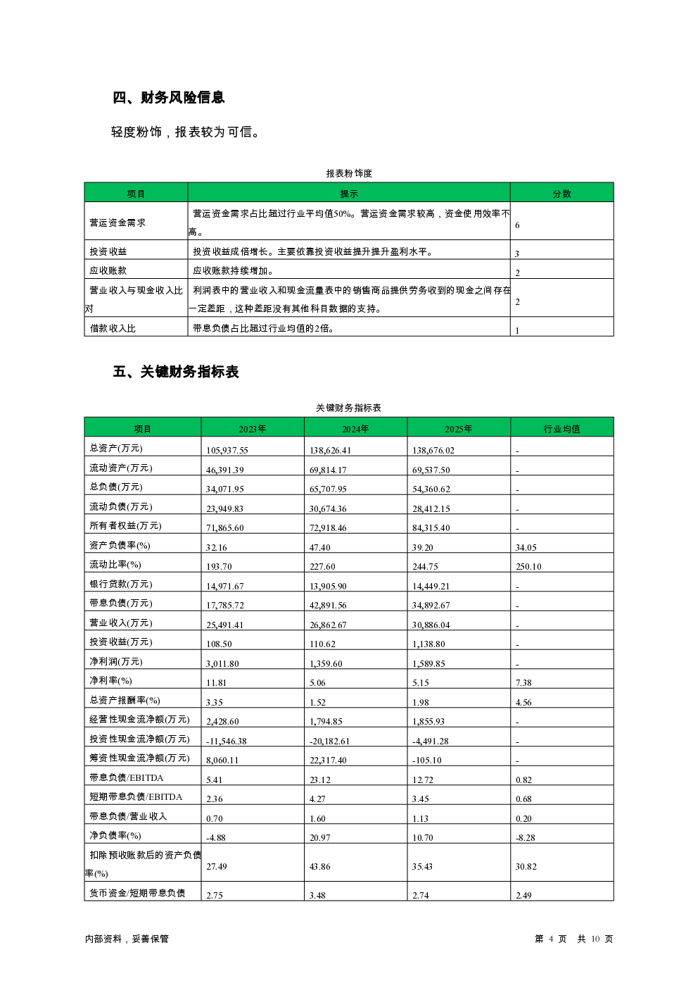 预览图-4