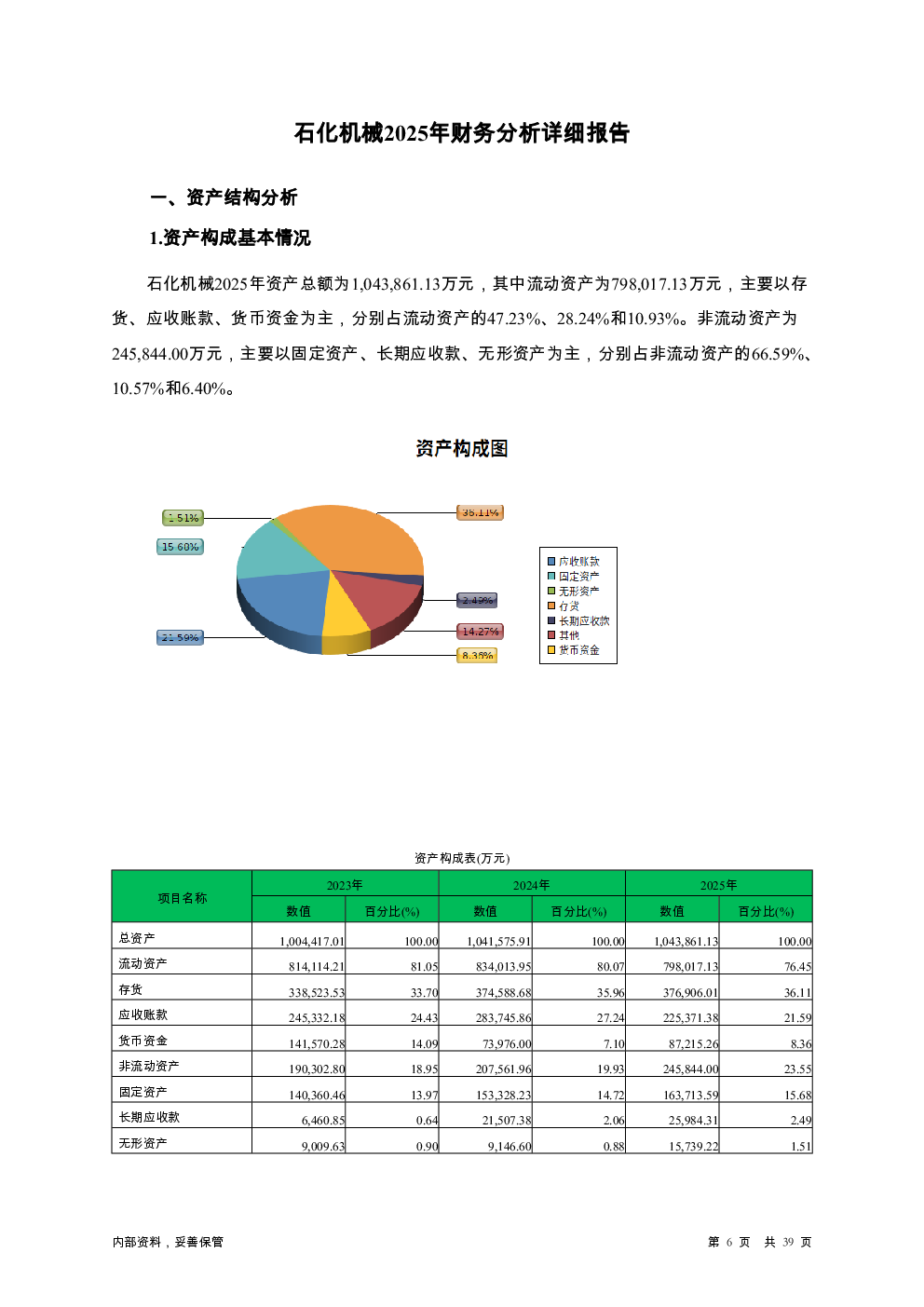 预览图-6