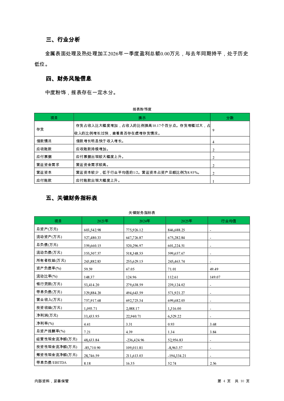 预览图-4