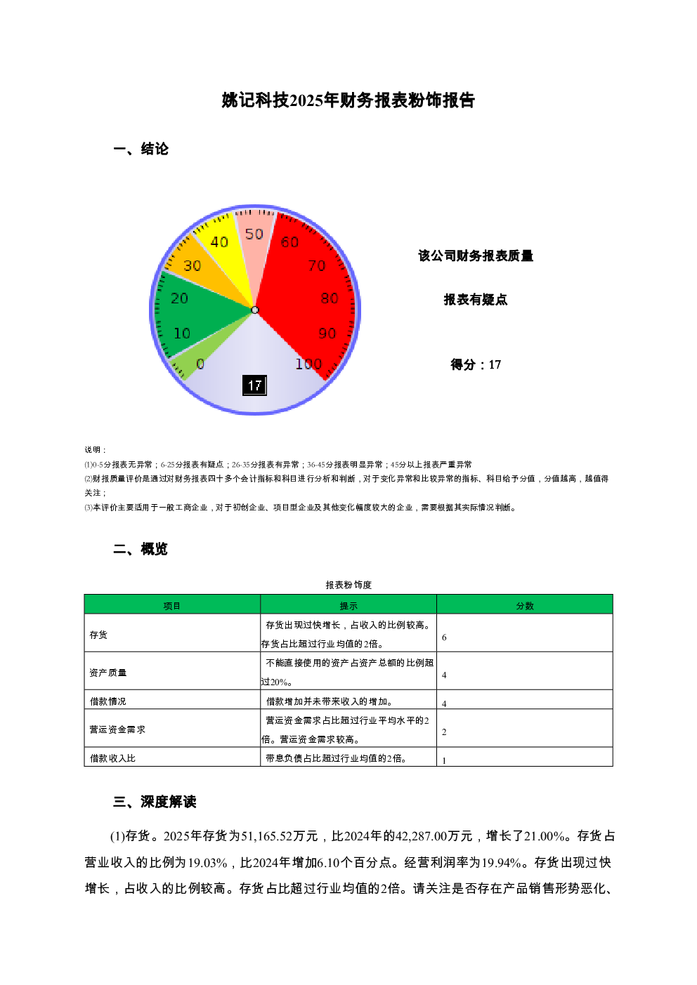 预览图-3