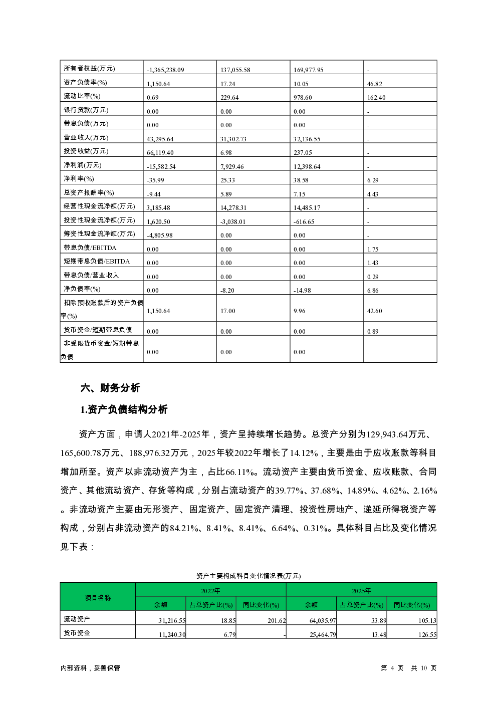 预览图-4