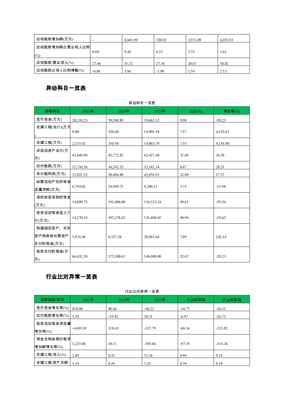 预览图-3