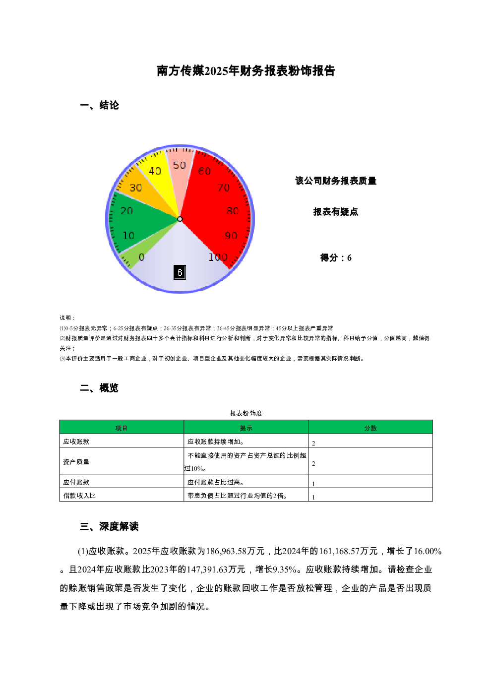 预览图-3