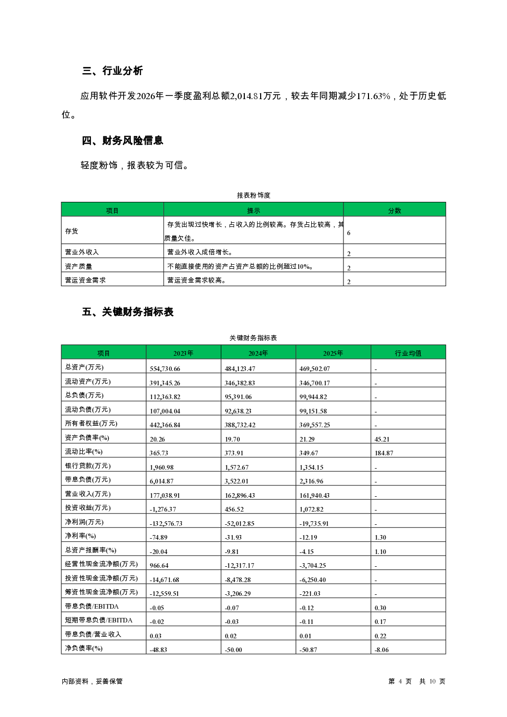 预览图-4