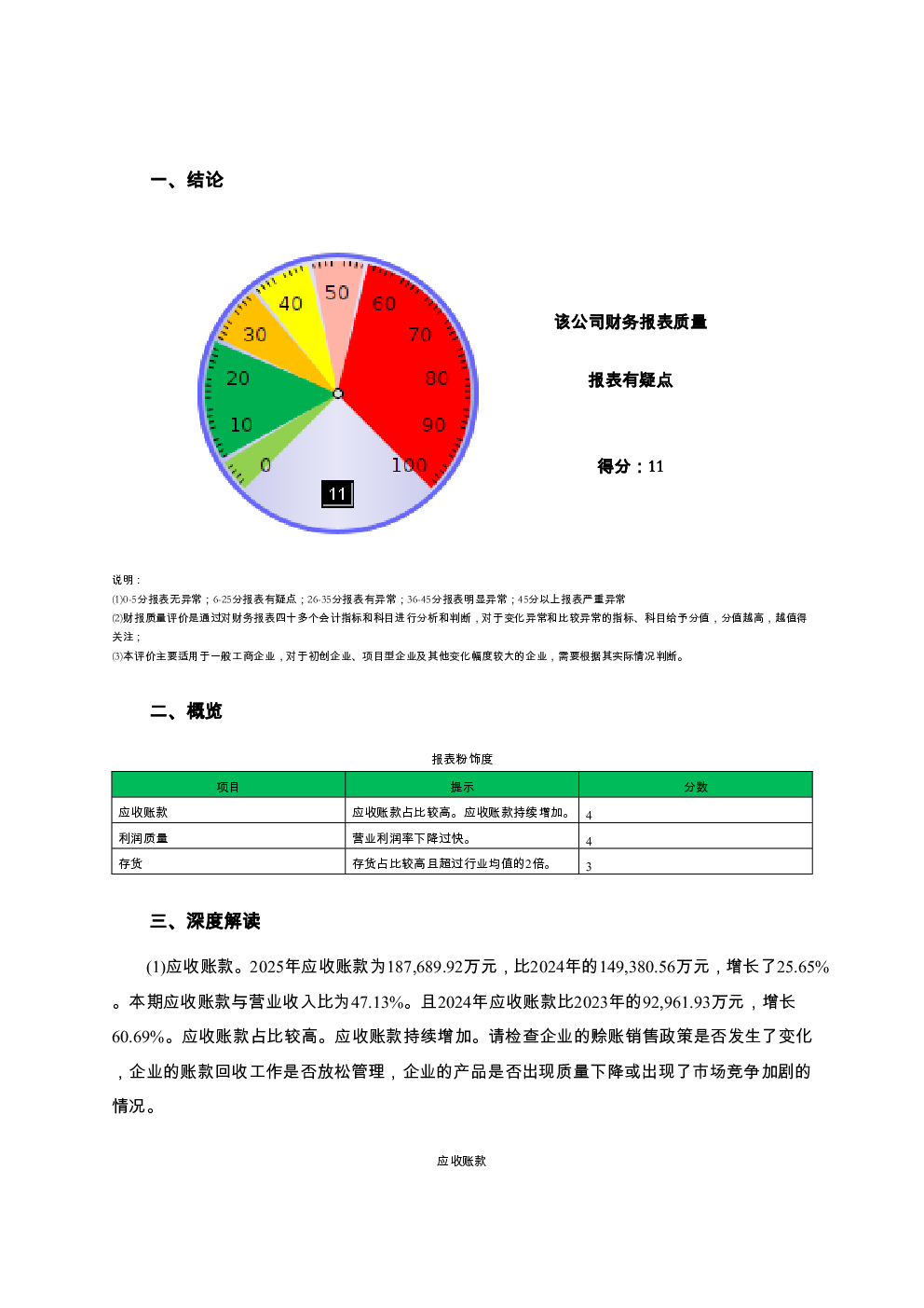 预览图-2