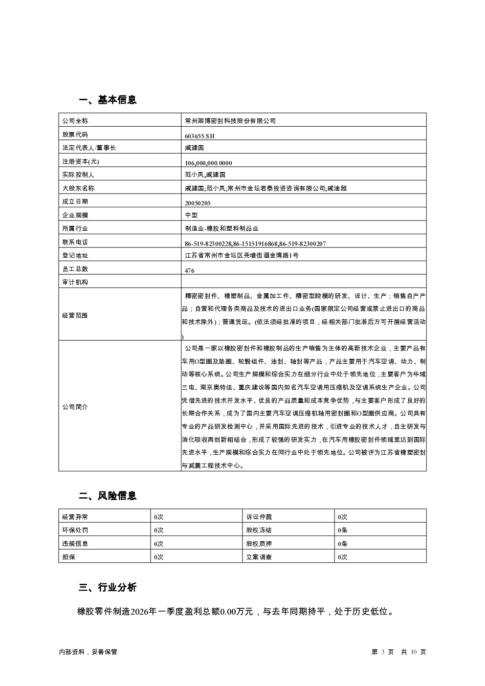 预览图-3