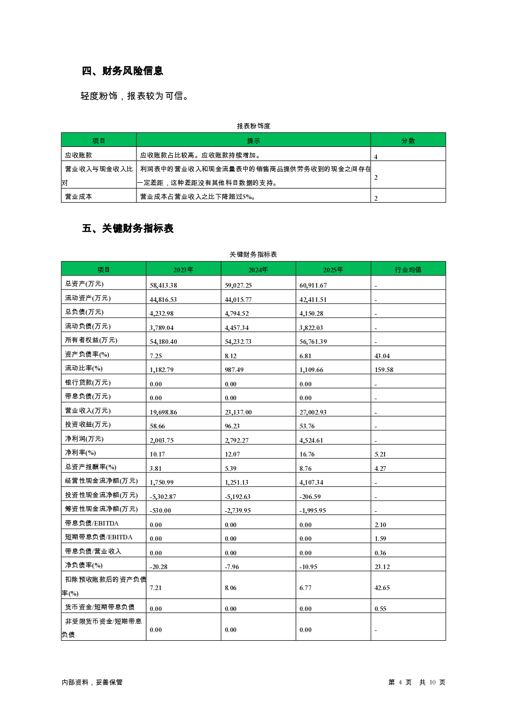 预览图-4