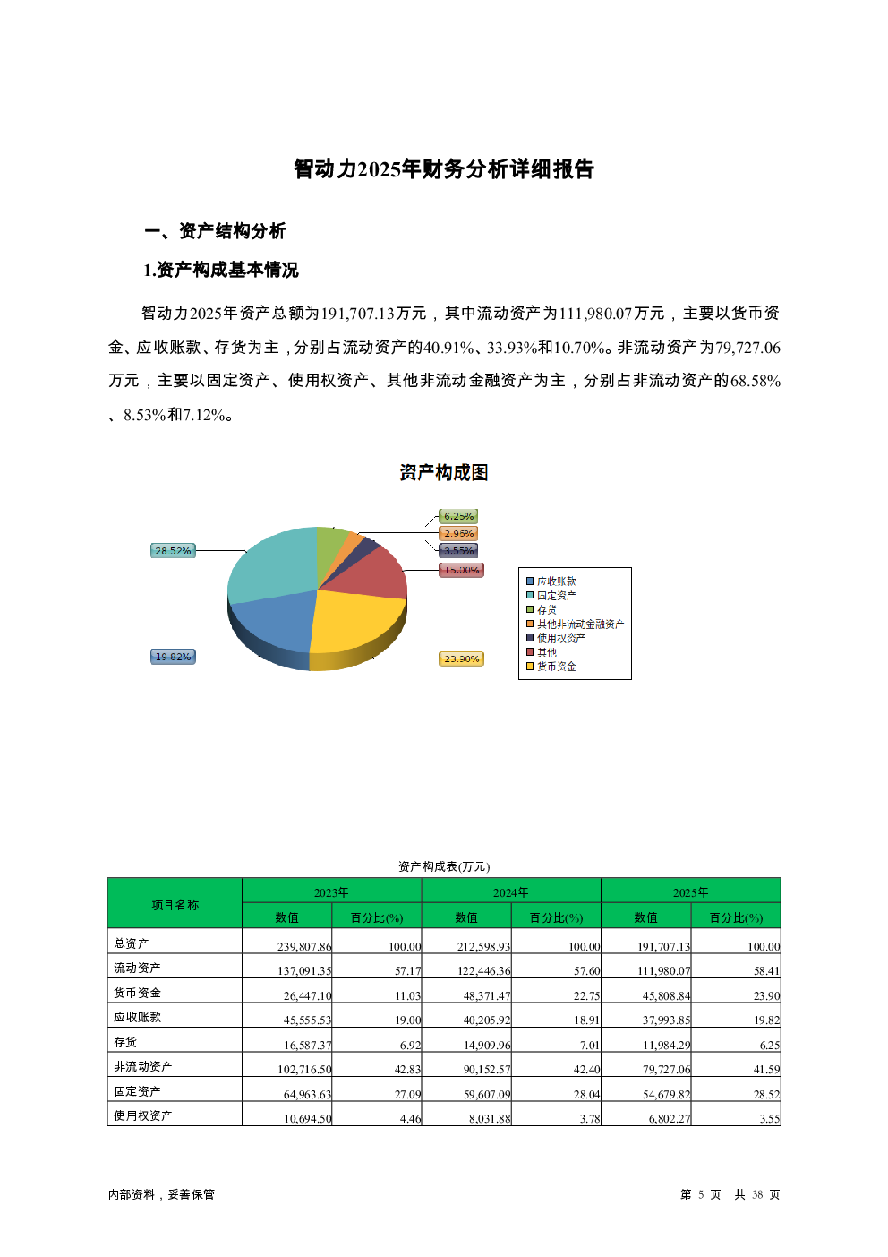 预览图-5