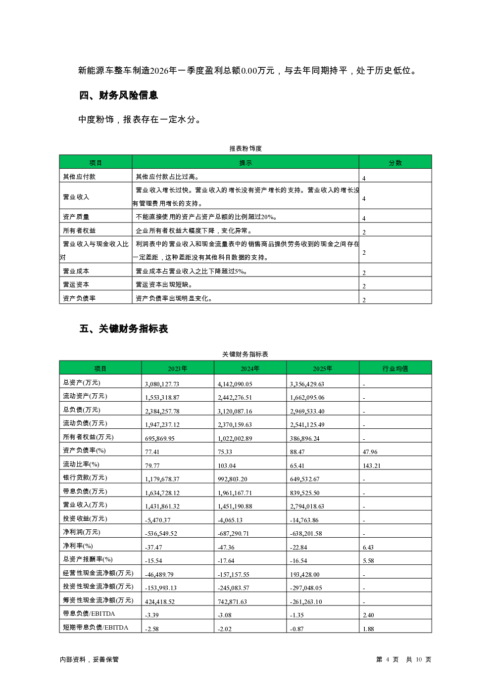 预览图-4