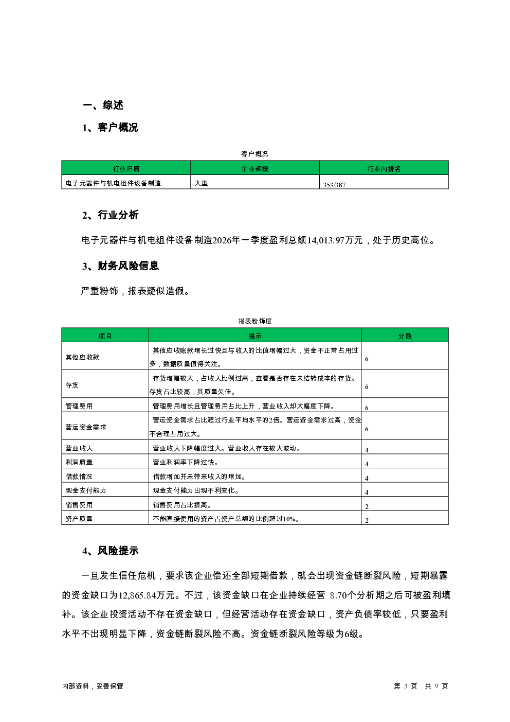 预览图-3