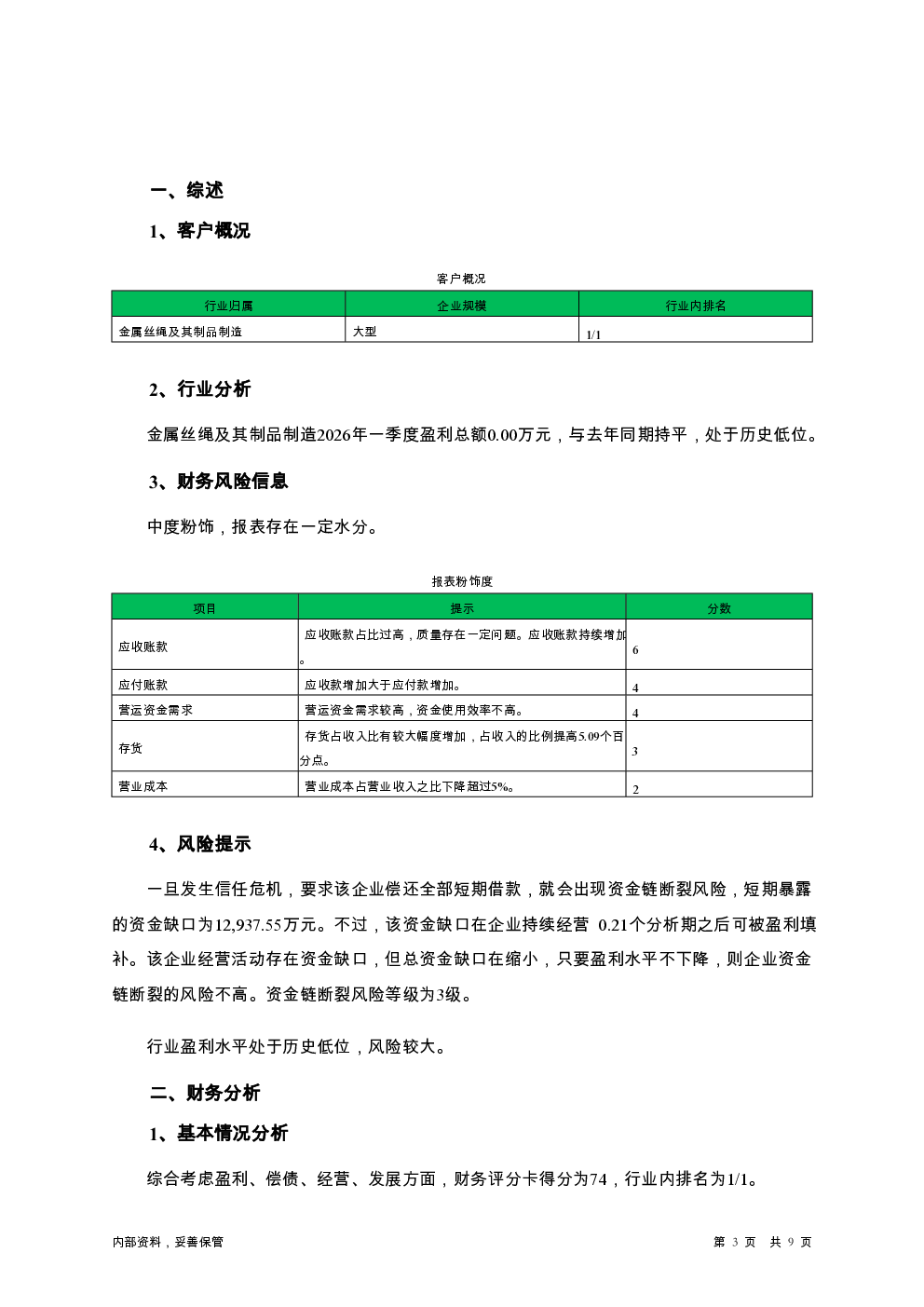 预览图-3