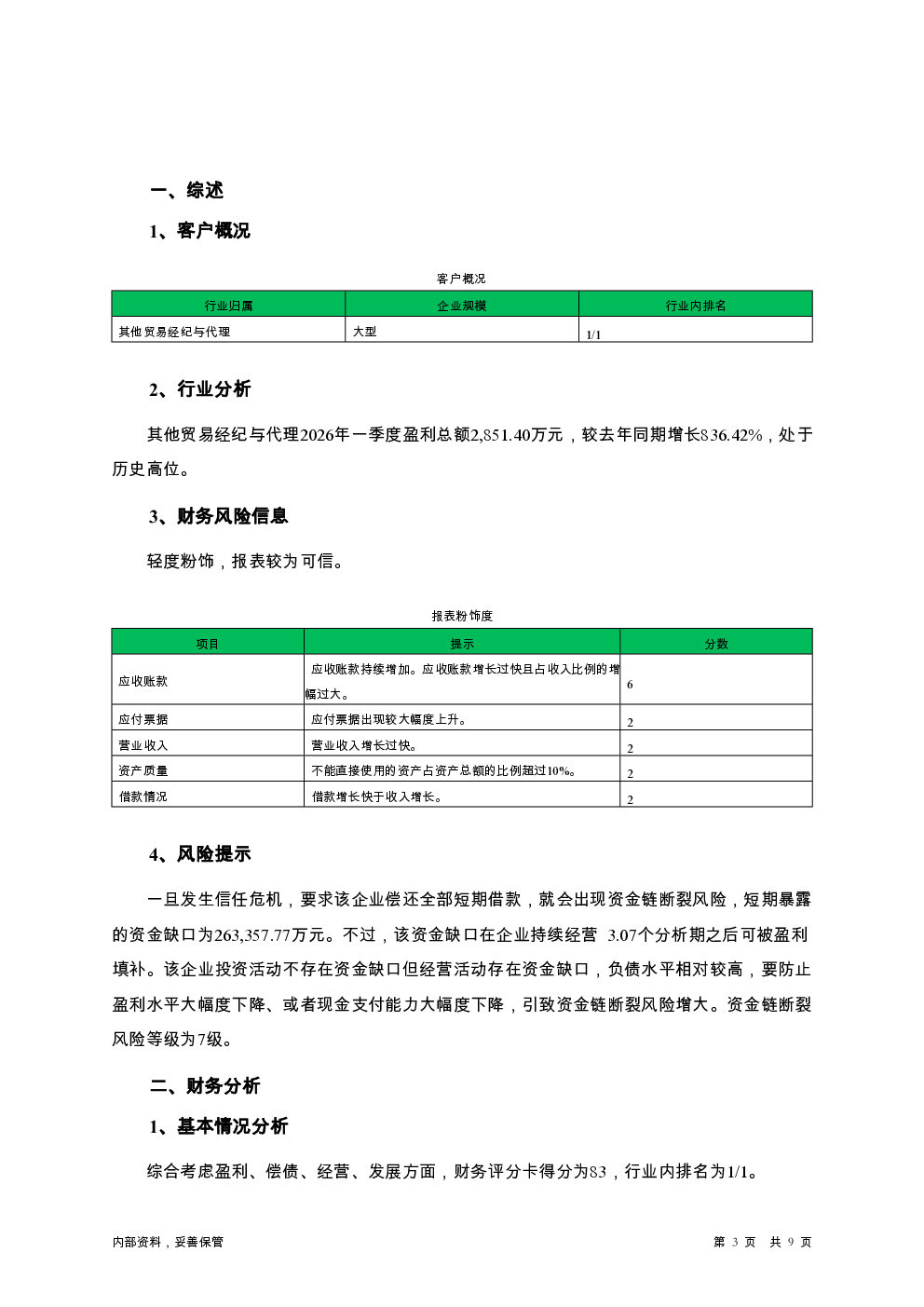 预览图-3