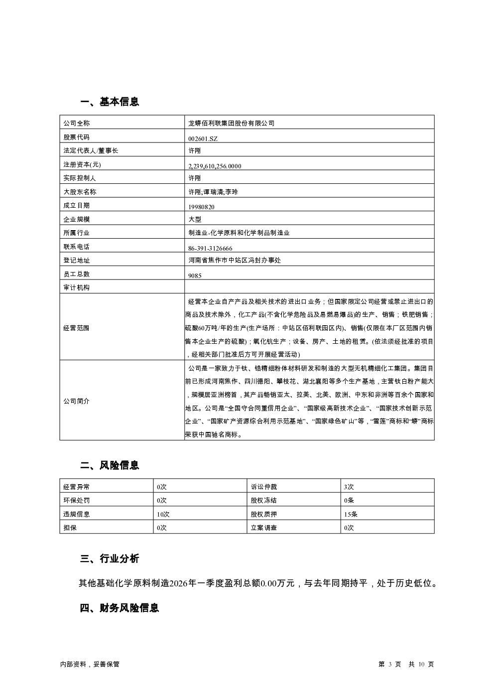 预览图-3