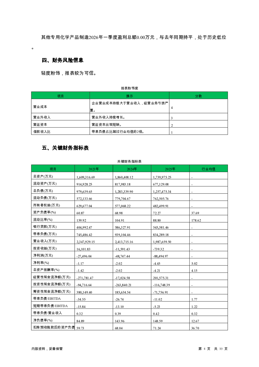 预览图-4