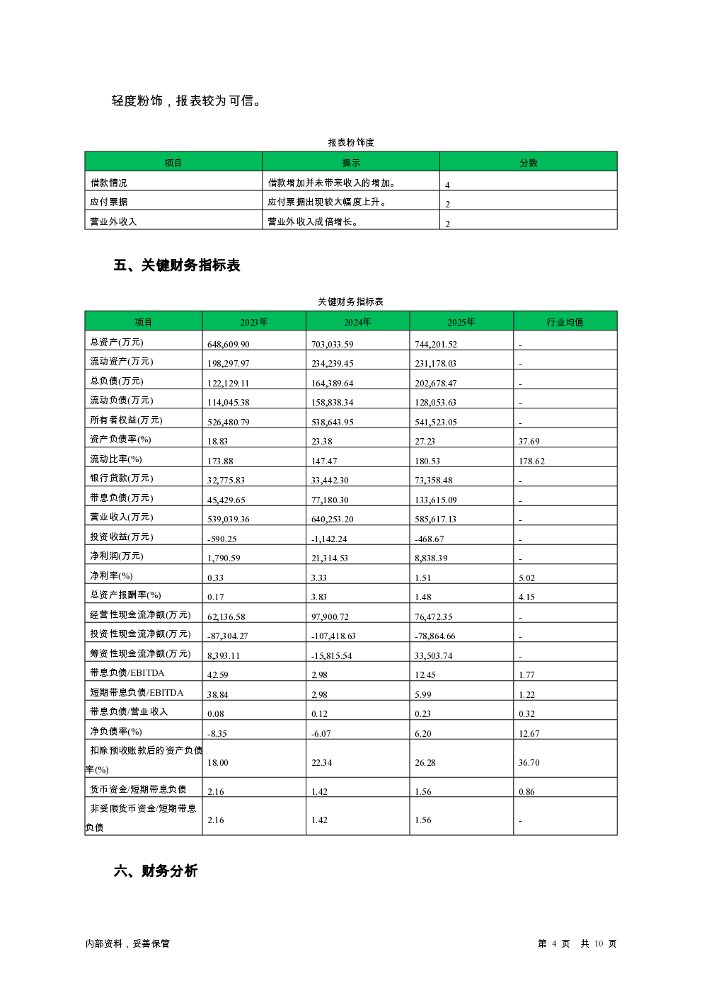 预览图-4