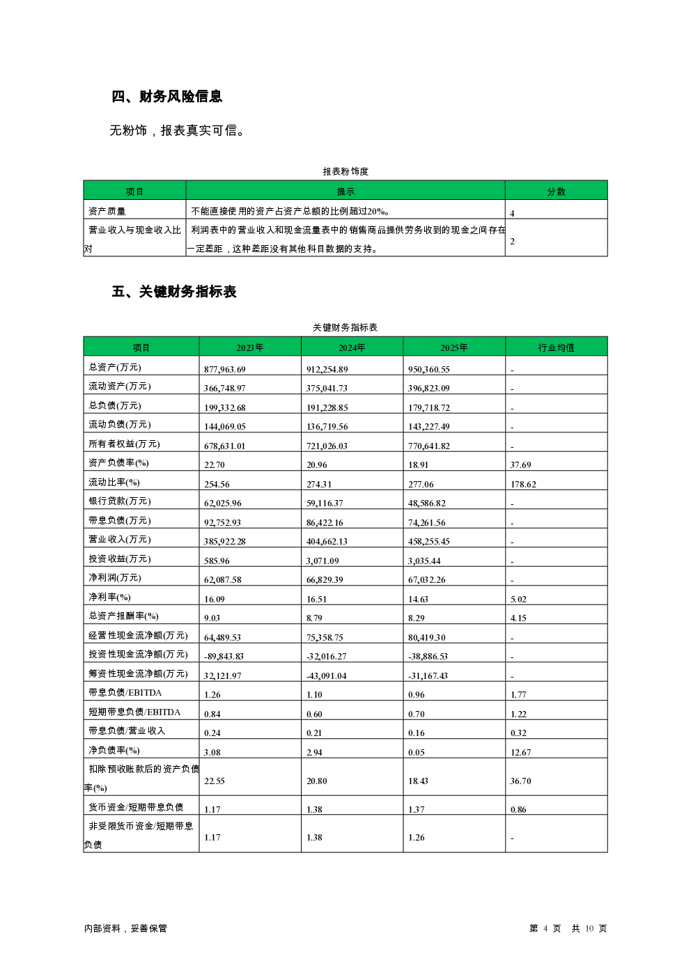 预览图-4