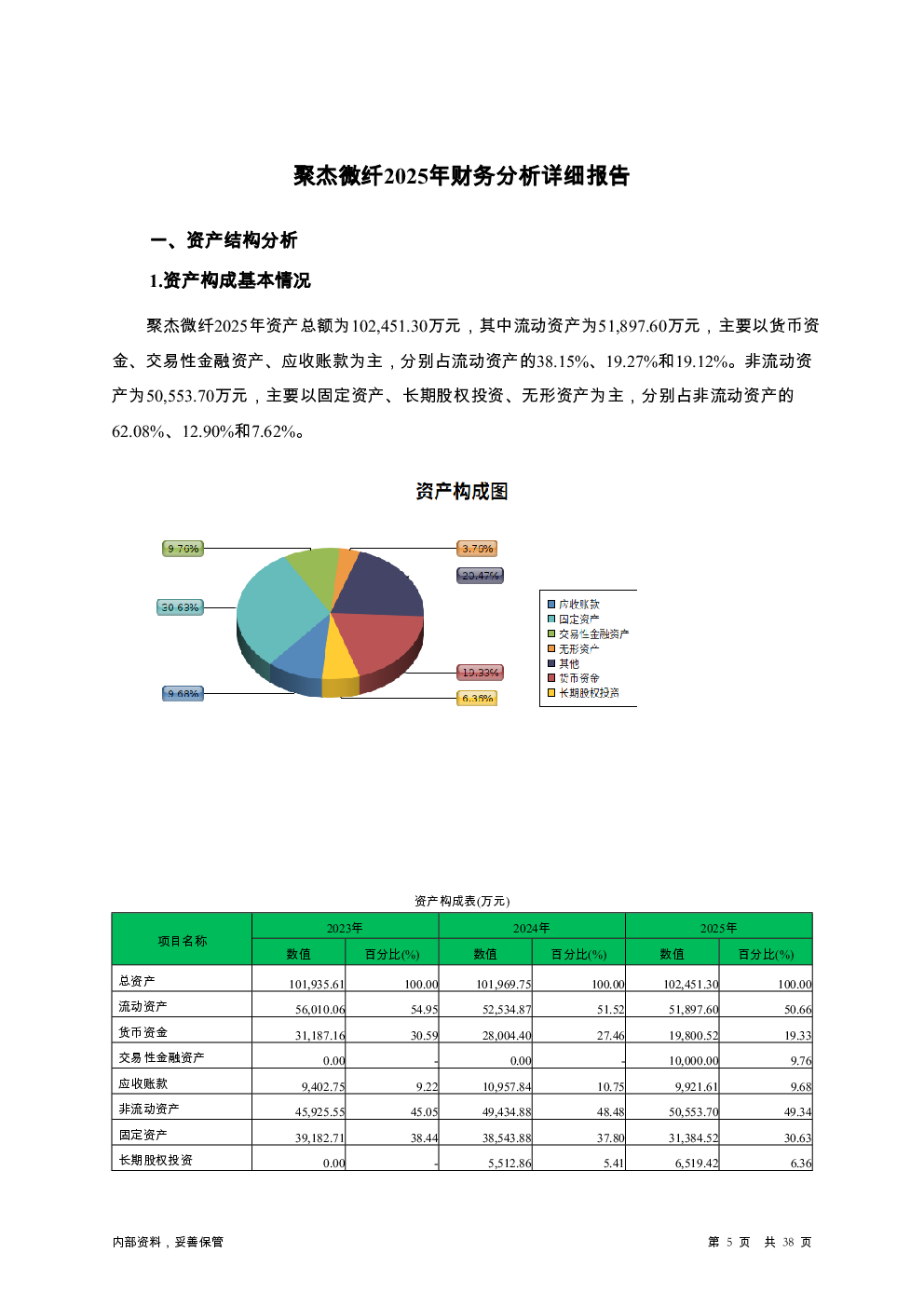 预览图-5