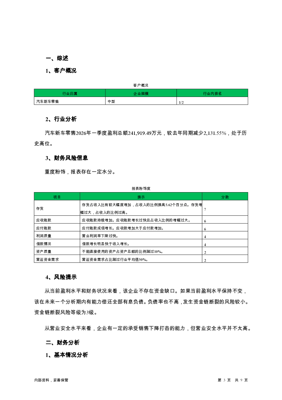 预览图-3