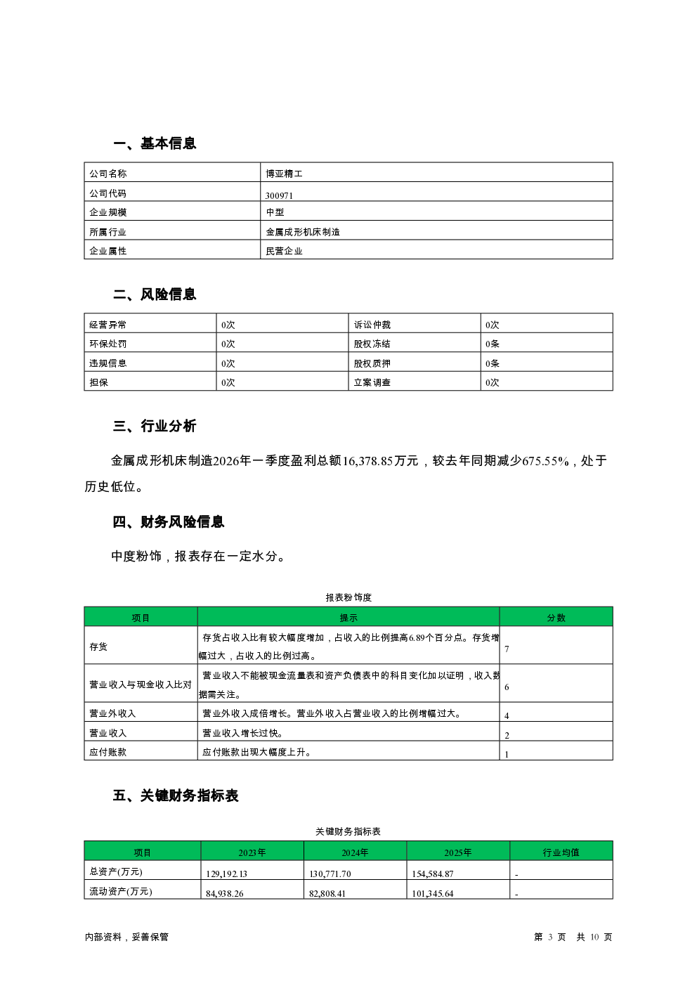 预览图-3